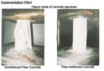 Macro Estrutural Polímero Sintético PP Fibra Híbrida de Polipropileno para Concreto